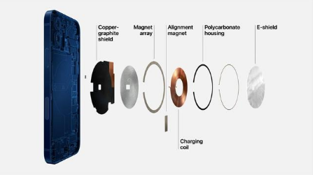 勃利苹果手机维修分享iPhone 12真的会威胁身体健康吗 